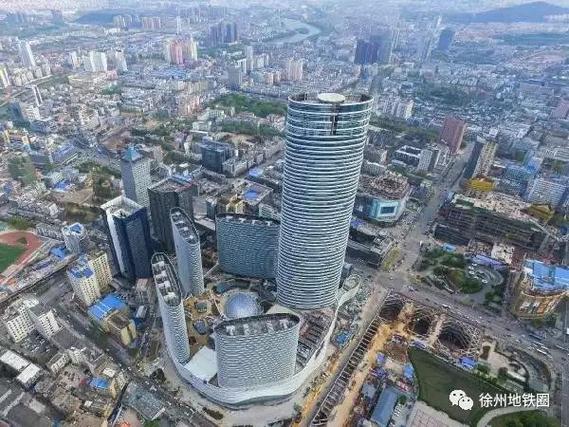 加快传统商业形态的转型,以更新的思路打造徐州"淮海经济区商贸物流